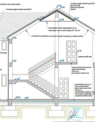 daco, structuri, infra, constructii, dirigentie, santier, proiect, acte, avize, oferte, furnizor, constructor, supraveghere, materiale, costuri, experienta, case, duplex, bloc, spatiu, comercial, pensiune, mall, hale, infrastructuri, industriale